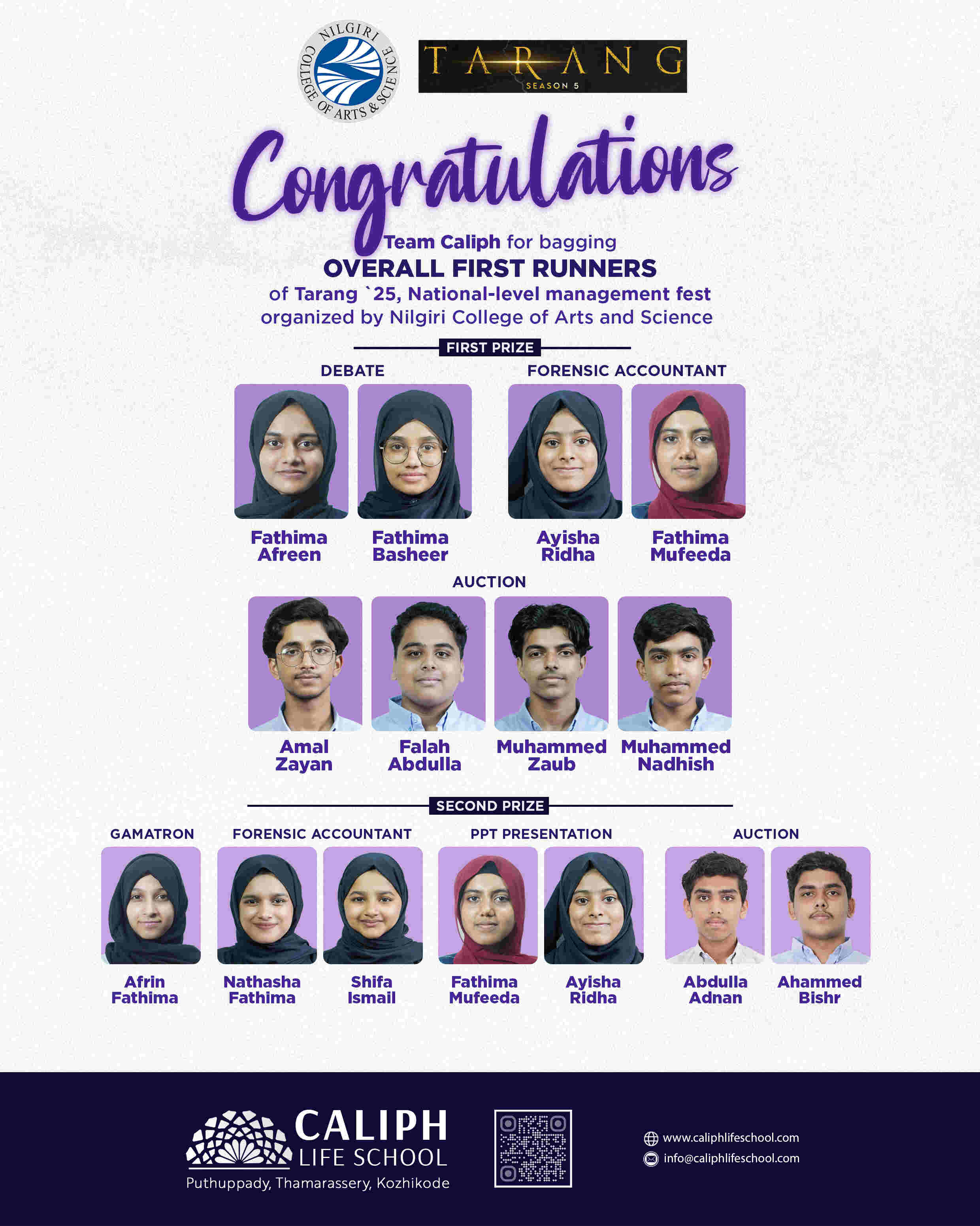 WINNERS OF TARANG MANAGEMENT FEST